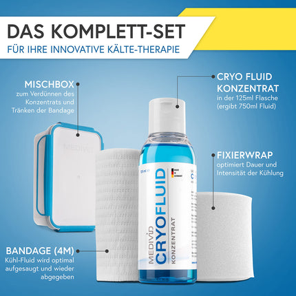 MEDIVID CRYO Therapy Set - Cooling bandages for knee, Achilles tendon, elbow, ankle, calf, wrist - Effectively cool pain, inflammation, and swelling - Long-lasting + comfortable - with test bandage