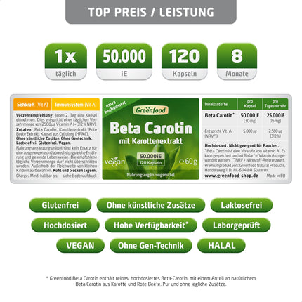 Beta Carotene, 50,000 IU (30 mg), 120 Vegetarian Capsules, high dosage – precursor to vitamin A (eyes, skin protection). Vegan.