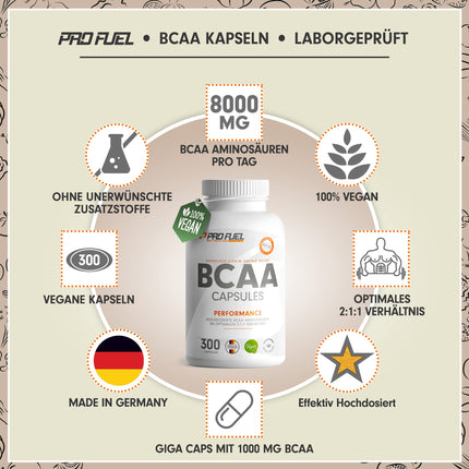 BCAA 1000 Giga Capsules - high dose with 8000mg BCAA - 300x BCAA capsules with 1000mg BCAA each in an optimal 2:1:1 ratio - essential amino acids leucine, isoleucine &amp; valine - laboratory tested, 100% vegan