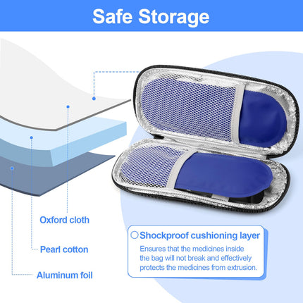 MXTIMWAN Insulin Pen Cooler Bag, Diabetic Medication Bag, Insulated Medication Bag Airplane, Cooler Diabetes Medication with 2 Ice Packs for Diabetic Supplies