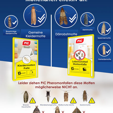 PIC Food Moth Trap - 12 Food Moth Traps - Moth Trap with Pheromone for Ideal Effect - Moth Trap Food - Effective Sticky Traps for Detecting Food Moth Infestations