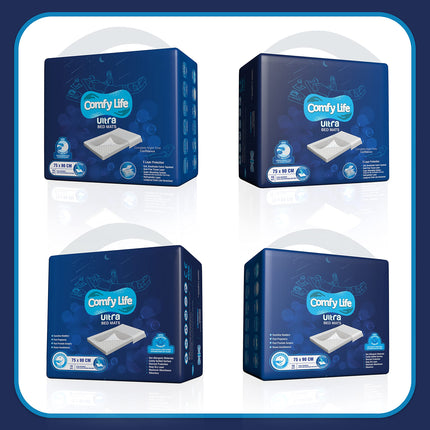 Comfy Life Ultra Bed Pads – Premium Luxury Disposable Incontinence Bed Pads – 75 x 90 cm – Large Sheets (15 Pack)