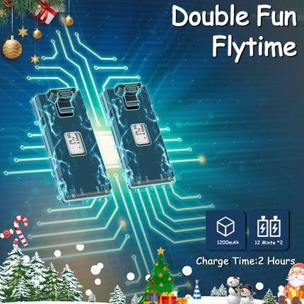 Wipkviey T28 Drone with Camera for Beginners, Foldable Quadcopter for Adults, FPV RC Drones with 3D Flips/Altitude Hold/Gesture Selfie/Waypoint Flight, Gifts for Kids Boys/Girls, 2 Batteries