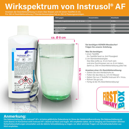 Medltrade InstruSol® AF+ Disinfectant for Medical Devices