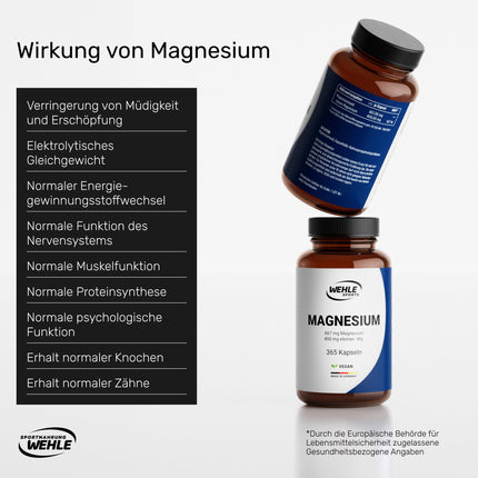 Magnesium 400mg Capsules High Dose - 365 Capsules (1 Year) 667mg per capsule, of which 400mg elemental magnesium | Laboratory tested Vegan - Wehle Sports