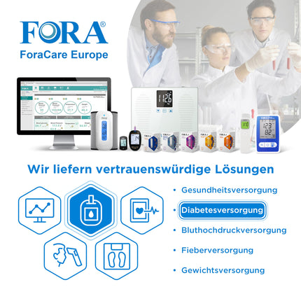 FORA Duo 2-in-1 (Blood Glucose, Ketone) Bluetooth Blood Glucose Meter with 10 Ketone Test Strips