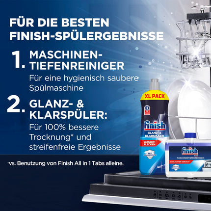 Finish Deep Dishwasher Cleaner – Liquid dishwasher cleaner against limescale and grease for a clean dishwasher – 1 x 250 ml machine cleaner