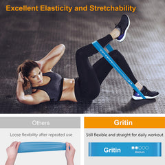 Gritin Fitness Bands [Set of 5] Resistance Bands with 5 Levels, 100% Latex Fitness Band Resistance with German Exercise Instructions &amp; Carrying Bag, Exercise Band for Muscle Building, Yoga, Pilates