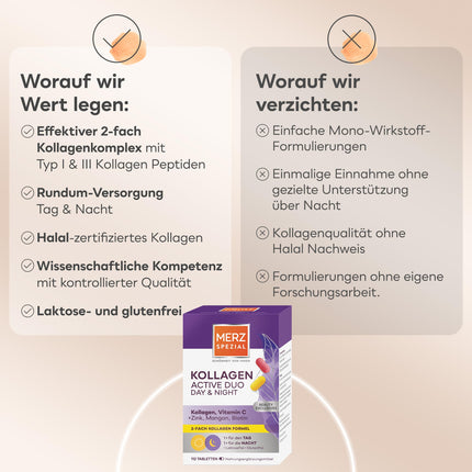 Merz Spezial Kollagen Active Duo Day &amp; Night – Beauty Complex Tablets with Collagen, Vitamin C, Zinc, Manganese + Biotin – Dietary Supplement with Dual Formula – 1 x 112 Tablets