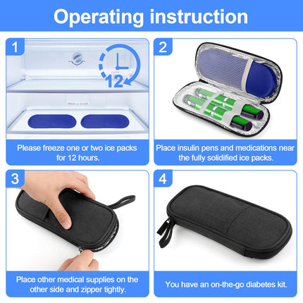 MXTIMWAN Insulin Pen Cooler Bag, Diabetic Medication Bag, Insulated Medication Bag Airplane, Cooler Diabetes Medication with 2 Ice Packs for Diabetic Supplies