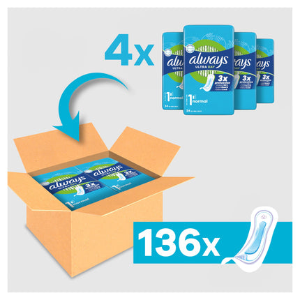 Always Ultra Pads Women Size 1, Normal, 136 sanitary pads without wings (4 x 34 pads) Multipack, ultra-thin and super absorbent