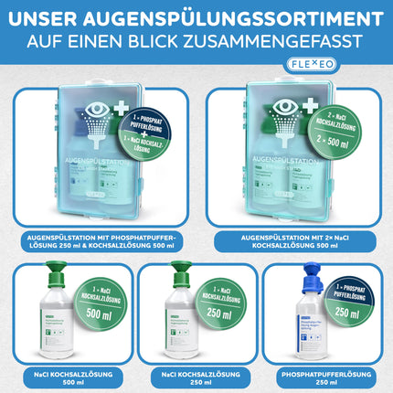 Eyewash 250ml NaCl 0.9 saline solution - eyewash bottle - eye wash - eye shower - sterile eyewash solution - eyewash with saline solution - eye bath