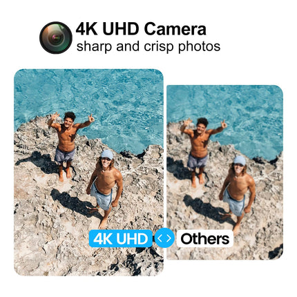 Loolinn | Drone with 4K camera as a gift for advanced beginners - GPS drone, 40 minutes flight time, 4K UHD camera, supports panorama and time-lapse recordings, under 250g - gift idea