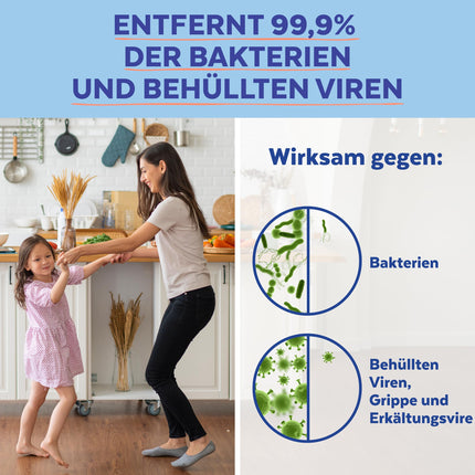 Sagrotan Ocean Fresh Bathroom Cleaner – 2-in-1 disinfectant cleaner with anti-dirt film for reliable hygiene in the bathroom – 1 x 750 ml spray bottle (Product design may vary.)