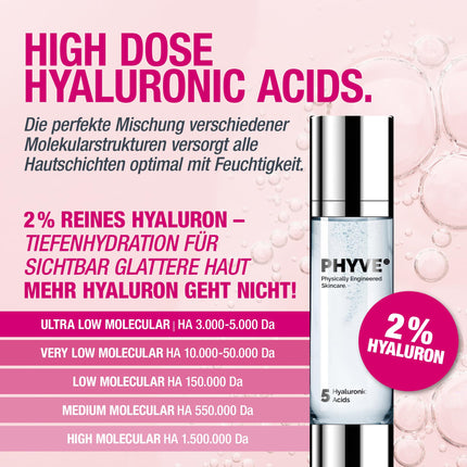 Hyaluronic Serum high-dose PHYVE 200 ml, VEGAN moisturizing serum for the face, MADE in GERMANY, with 2% pure, highly concentrated HYALURONIC OVERDOSE BOOSTER by Svenja Walberg