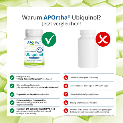 APOrtha Kaneka Ubiquinol Coenzyme Q10 100 mg 60 vegetarian capsules, CoQ10 capsules high dose 100 mg, high bioavailability due to bioactive ubiquinol, double patented raw material