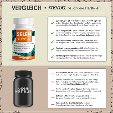 Selenium high-dose 365x Selenium 200µg tablets - Selenium complex from 3 high-quality selenium sources: Selenium yeast, Selenomethionine &amp; Sodium selenite, without unwanted additives, 100% vegan