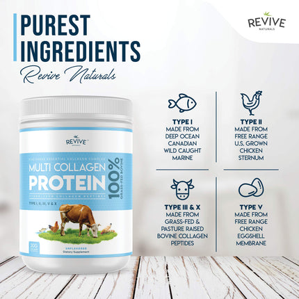 Revive Naturals Multi-Collagen Protein Powder - Types I, II, III, V &amp; X - Hydrolyzed Grass-Fed Beef, Wild-Caught Fish and Free-Range Chicken, Unflavored, Halal - (400g), Powder