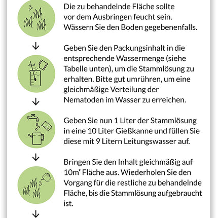nemabest® HB nematodes for 20m² (10 million) against grubs and beetle larvae of garden chafers, June beetles, cockchafers and weevils