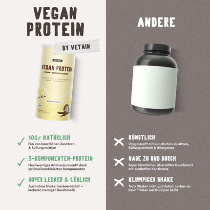 VETAIN Vegan Protein Powder Vanilla - 21g Protein per Serving - Organic Vegan Protein Powder made from Pea, Rice, Flaxseed, Pumpkin Seed, and Hemp Seed Protein - No Allergens &amp; No Added Sugar - 600g