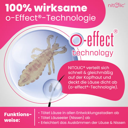 NITOLIC head lice treatment, against lice with just one application, for children from 2 years, with lice comb, effective alternative to lice shampoo