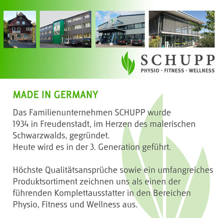 SCHUPP Massage Lotion Lemon, 200ml - Massage cream for good lubrication - moisturizing lotion for dry &amp; chapped skin - Made in Germany