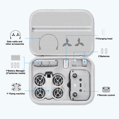 Bag for DJI Neo, Portable PU Compact Case with Strap, Carrying Case for DJI Neo Fly More Combo Drone and Accessories