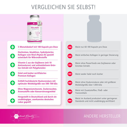 Premium Collagen Hyaluronic Acid Complex - with the superfood goji berry and green tea - 180 collagen capsules from grass-fed beef. 1000mg collagen hydrolysate, biotin, selenium, zinc, vitamins C, B2, and B3.