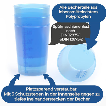 Horn Medical 3-pack 250ml adult sippy cup/drinking aid sets with two lids (large &amp; small opening) per set - color selectable (blue)