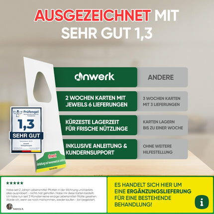 anwerk® Parasitic Wasps against Clothes Moths - 8 cards with 1 delivery each - Effectively combat clothes moths - Alternative to moth traps, moth sprays, and pheromone traps