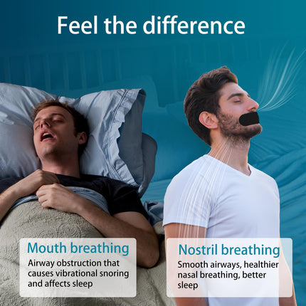 Mouth Patches, Anti-Snoring Mouth Patches for Night (100 Pieces), Snore Stopper, Improves Sleep and Breathing, Suitable for Men and Women
