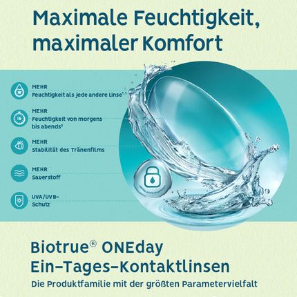 Bausch + Lomb Biotrue ONEday daily lenses, spherical contact lenses, soft, 30 pieces / BC 8.6 mm / DIA 14.2 mm / -2.25 diopters