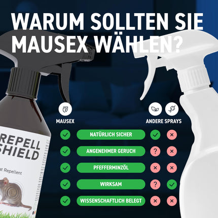 RepellShield® Peppermint Oil Rat &amp; Mouse Repellent Spray - 250ml - Mouse repellent to drive away mice - keeps rats, mice &amp; rodents away, Non-staining, For indoors &amp; outdoors, Mouse deterrent