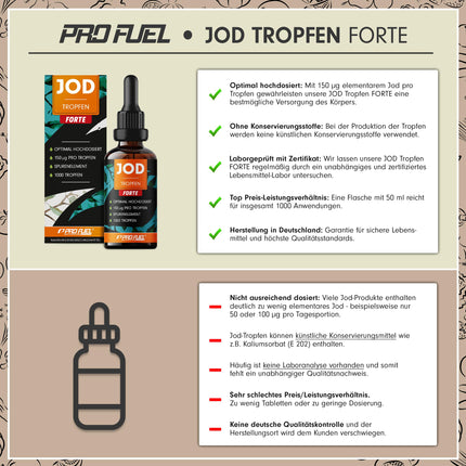 Iodine Drops FORTE 1000x with 150 µg iodine per drop – optimally high dosage – only 1 drop a day – bioavailable iodine from potassium iodide – alcohol-free &amp; vegan – laboratory-tested with certificate