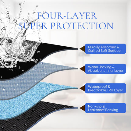 HUNAIGEE Washable Incontinence Chair Cover Waterproof Incontinence Seat Cover for incontinence with Anti-Slip 54x56cm Pack of 3