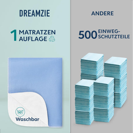 Dreamzie Washable Incontinence Pad 75 x 90 cm - Mattress Protector Absorbent and Waterproof - Incontinence Bed Pad - Set of 2