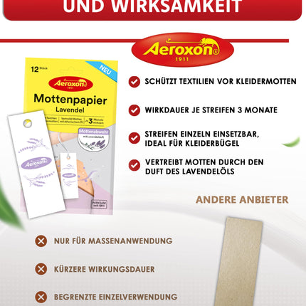 Aeroxon Moth Protection Wardrobe 24 Moth Papers - Effective protection against clothes moths, textile protection for up to 3 months, lavender scent, moth protection paper for clothes, wardrobe &amp; textiles
