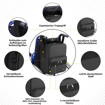 iMedic Deluxe Wheelchair Bag – Backpack for the back of the wheelchair – Spacious storage bag for power wheelchairs &amp; mobility aids – Durable &amp; practical – Black