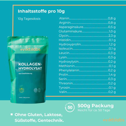 Viktilabs© - 100% pure grass-fed collagen hydrolysate | Collagen powder with 18 amino acids | Collagen types 1, 2 &amp; 3 | Caffeine-free | Laboratory-tested collagen powder | Collagen powder 500g