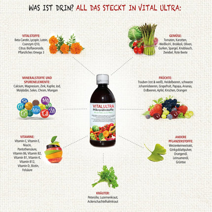 Vital Ultra - 480 ml - Micronutrient concentrate with vitamins, minerals, trace elements, plant substances and omega-3 fatty acids - liquid food made from over 70 ingredients with up to 60 servings