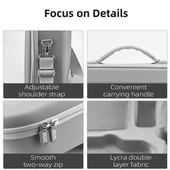 BRDRC Storage Bag for DJI Mini 4 Pro, Portable Carrying Case, Travel Protective Handbag for DJI Mini 4 Pro Drone Accessories