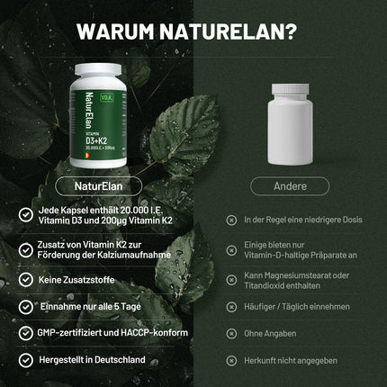 Vitamin D3 K2 capsules high-dose - 20,000 IU + Vitamin K2 MK7 200 mcg per dose, 180 vegetarian capsules, no additives, produced in Germany