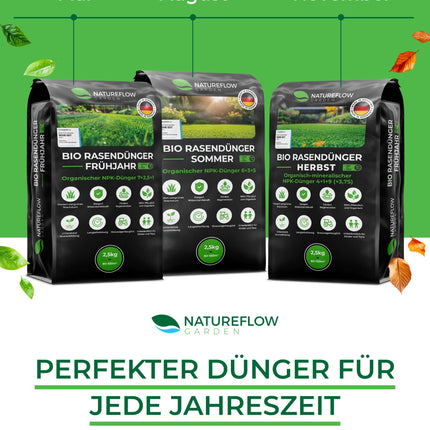 Organic Lawn Fertilizer Spring TEST WINNER Made in Germany – 2.5kg for 100sqm – Organic Lawn Fertilizer for healthy soil &amp; lush green lawn – Lawn Fertilizer, Spring Lawn Fertilizer from Natureflow Garden