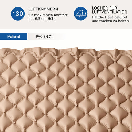 Sanico Anti-Decubitus Mattress - European Brand, Inflatable &amp; with End Flaps - Mattress Topper with 135 kg Load Capacity - Decubitus Relief, Skin Protection, High Sleep Quality - Motorless