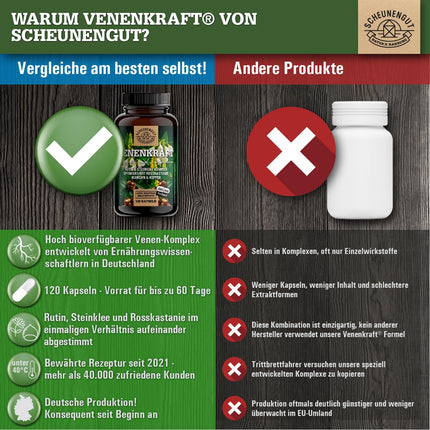 VENENKRAFT® Rutin Sweet Clover Capsules High Dosage - IMPORTANT: Laboratory-tested vein complex with rutin, sweet clover, horse chestnut extract, manganese, copper &amp; more | 120 pcs -DE- SCHEUNENGUT®