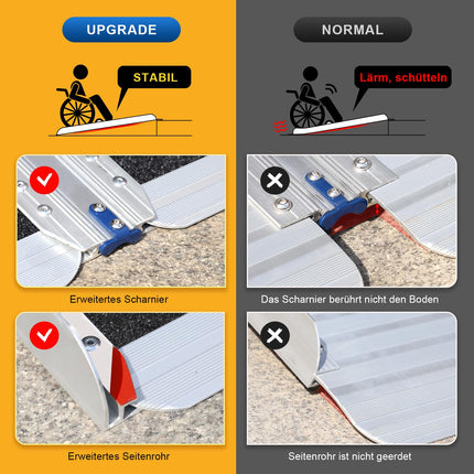 LIEKUMM Wheelchair Ramp 77 cm Wide, 300 kg Capacity Folding Wheelchair Ramp, 91 cm Aluminum Wheelchair Ramp for Stairs, Steps, Curbs, Threshold Ramp for Electric Wheelchairs, Strollers