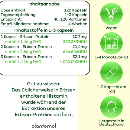 120 DAO capsules - 1,000,000 HDU per day - perfect dosage with 333,333 HDU/capsule (1 to 3 capsules/day) - DAO vegan - DAO enzyme from peas