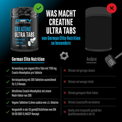 Creatine Ultra Tabs - 300 tablets with 1150 mg of pure creatine monohydrate each - 100 applications - Premium: Ultrafine + mesh factor of 200 - High dosage - Vegan