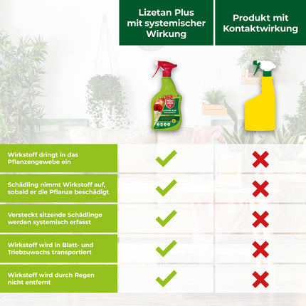 PROTECT GARDEN Lizetan Plus Pest-Free AF ​​against pests on ornamental plants, roses, fruits and vegetables, 800 ml spray