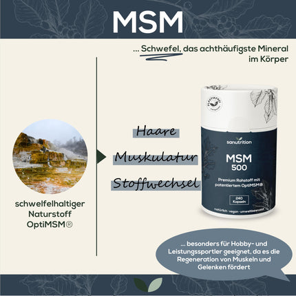MSM 500 mg per capsule | 240 capsules | High dosage | Organic sulfur | With OptiMSM® branded raw material with particularly good bioavailability | Vegan | Natural paper packaging